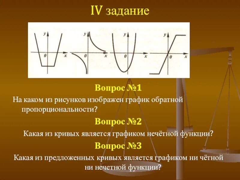 Графиком функции является кривая. Кривая является графиком обратной пропорциональности. какая из кривых изображенных на рисунке не является графиком функции. какая кривая является графиком этой функции.