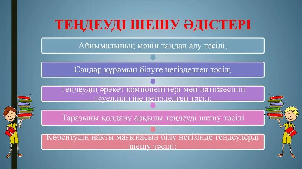 Усерган-шешей и шешениды. Шешу мен. Ребус шешу. Жанжал презентация. Шешу мен.