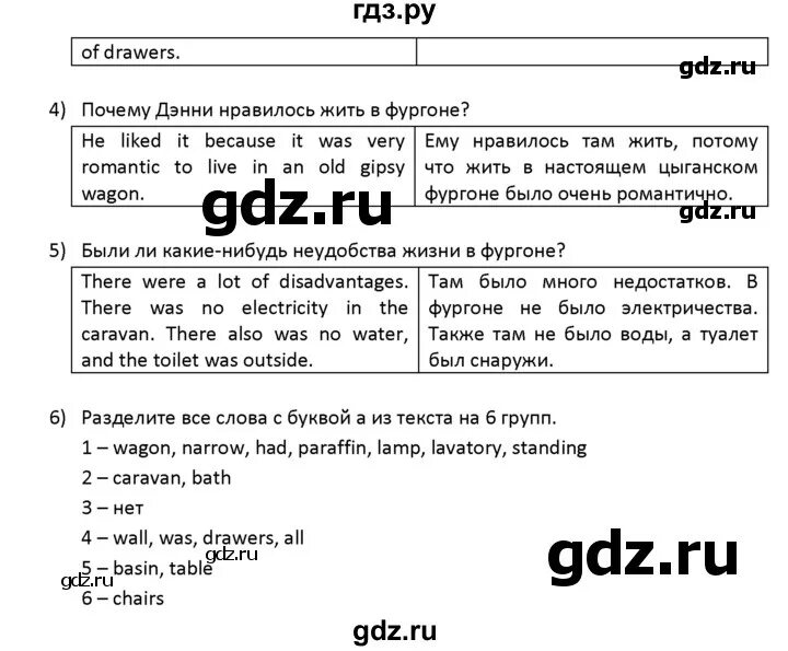 Unit 6 reading. Доп материал 6 класс Юнит 5 кузовлев. Тест Юнит 5 кузовлев 6 класс.