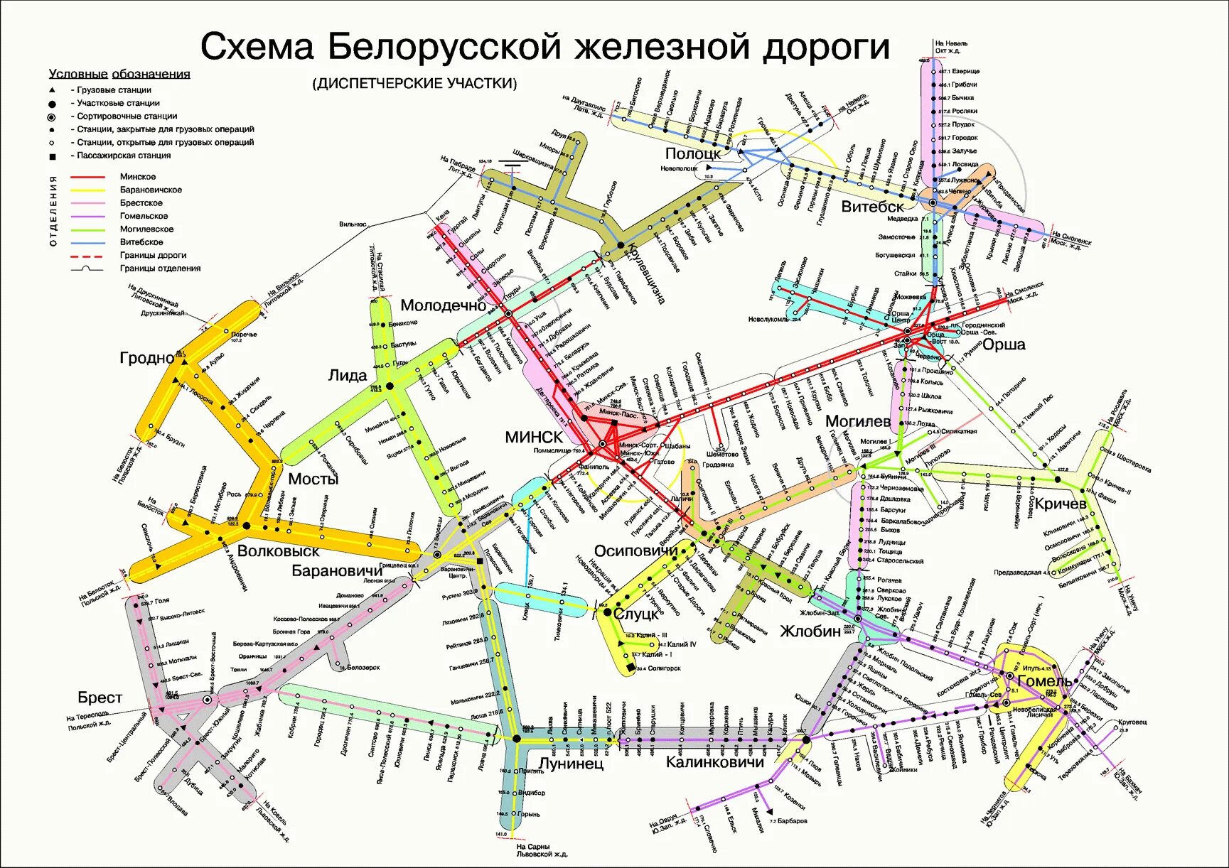 Схема белорусской железной дороги. Железные дороги Белоруссии схема. Схема железных дорог Белоруссии. Схема Гомельского отделения белорусской железной дороги. Железные дороги направления