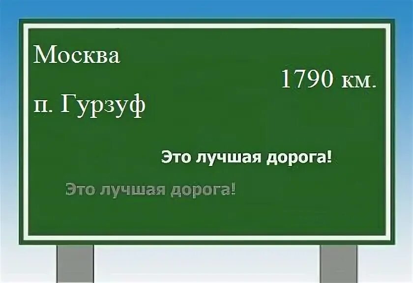 Расстояние москва гурзуф. Расстояние москва гурзуф