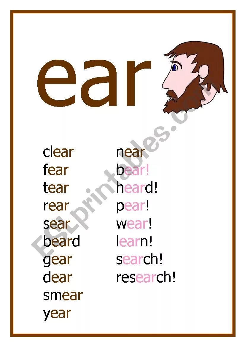 Буквосочетание Ear. Ear чтение. Чтение Ear в английском языке. Чтение Ear eer ere. Near hear