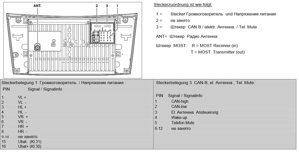 Распиновка магнитол мерседес. Распиновка магнитолы Мерседес Виано 639. Распиновка штатной магнитола Мерседес 211. Распиновка магнитолы Мерседес 211.
