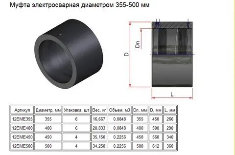 Муфта соединительная для труб размеры