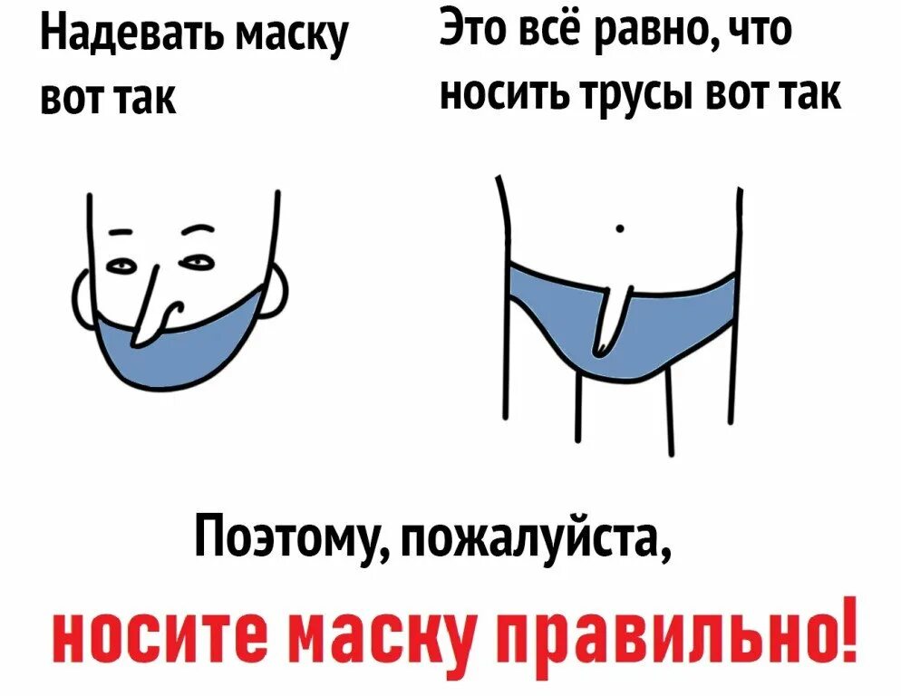 Видео как правильно надевать