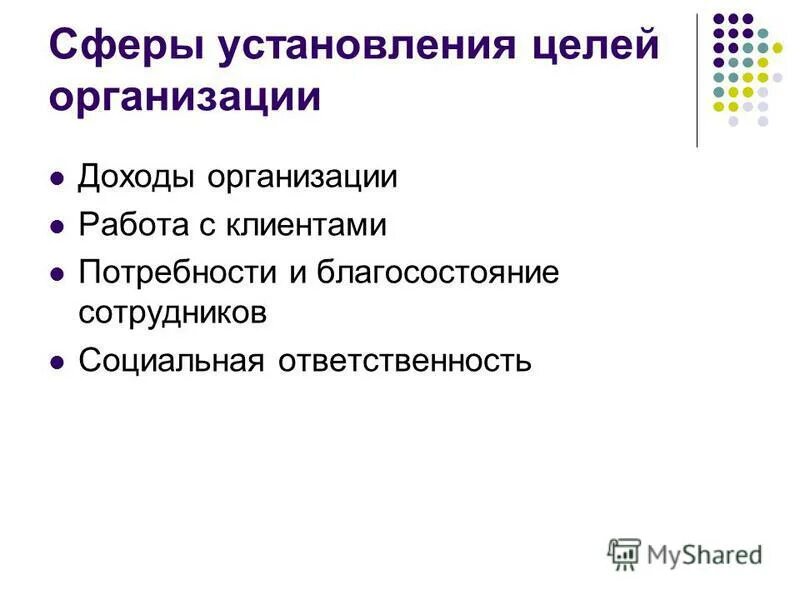как определить сферу деятельности. о направлении решения. сферы бизнеса список. сферы установления целей. сферы установления целей.