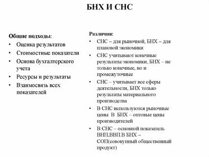 Национальный баланс