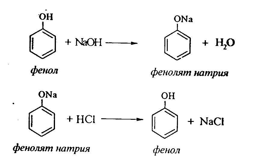 Фенол naoh реакция. Фенол из фенолята натрия. Фенол плюс соляная кислота. Фенол фенолят натрия реакция. Фенолят натрия плюс фенол.