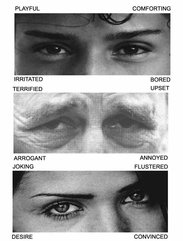 Тест вижу по глазам. Методика reading the mind in the eyes. чтение психологического состояния по глазам. reading the mind in the eyes тест результаты. чтение психического состояния по глазам, rmet.