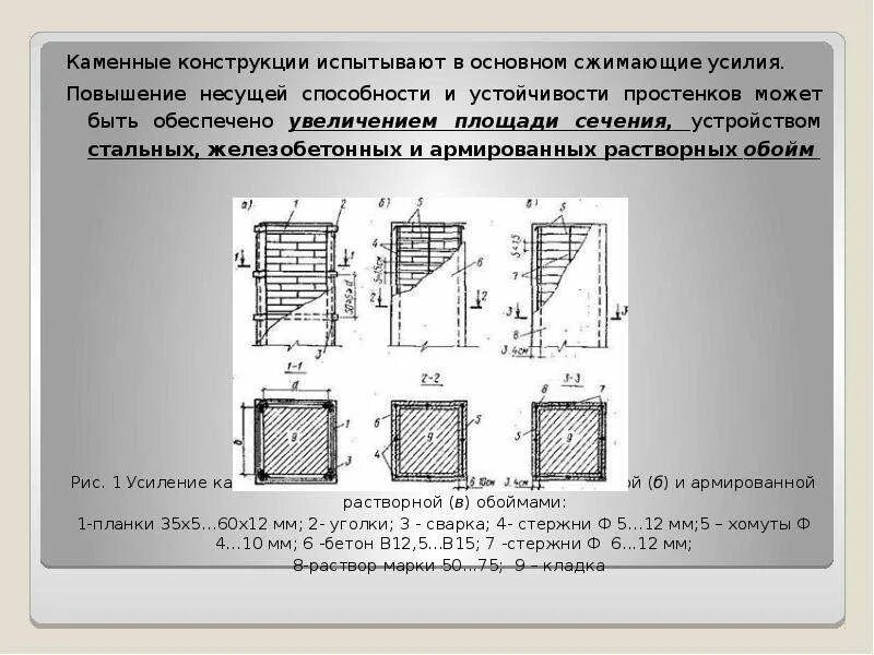 Несущая способность стены. Увеличение несущей способности сжатых каменных конструкция. Усиление кирпичных конструкций. Усиление кирпичных простенков. Усиление каменных конструкций.