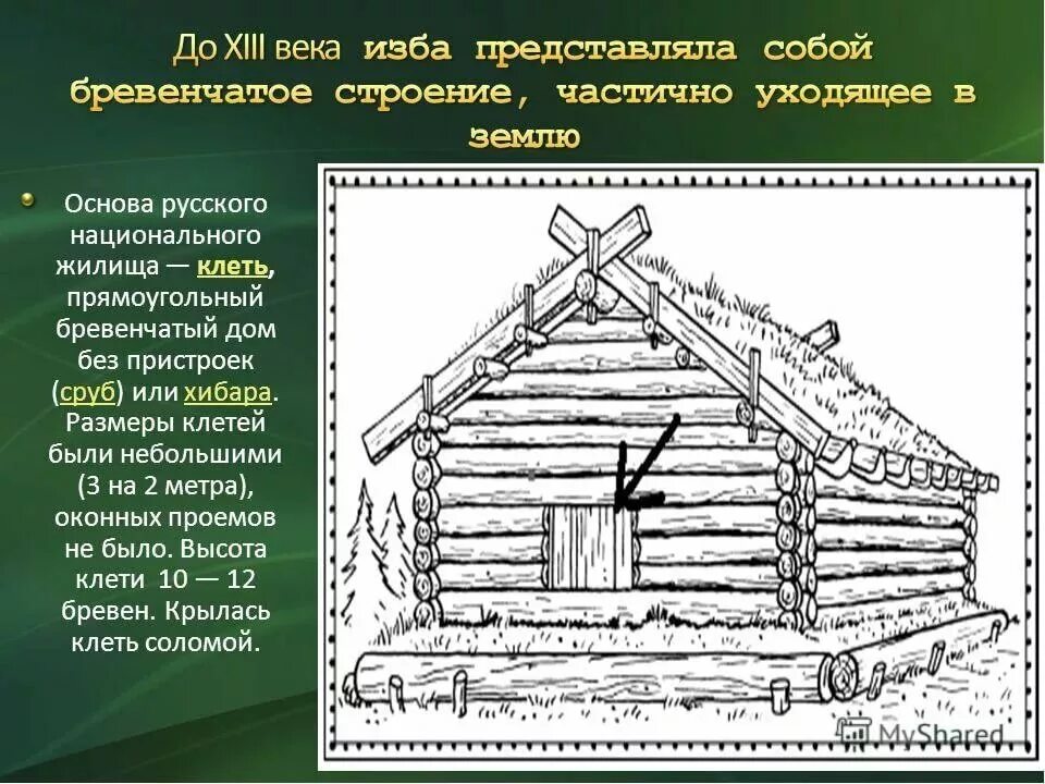 На руси каждую новую срубленную избу обязательно. Срубный дом в древней Руси. Изба сруб древней Руси. Срубная Крестьянская изба. Конструкция деревянной избы.