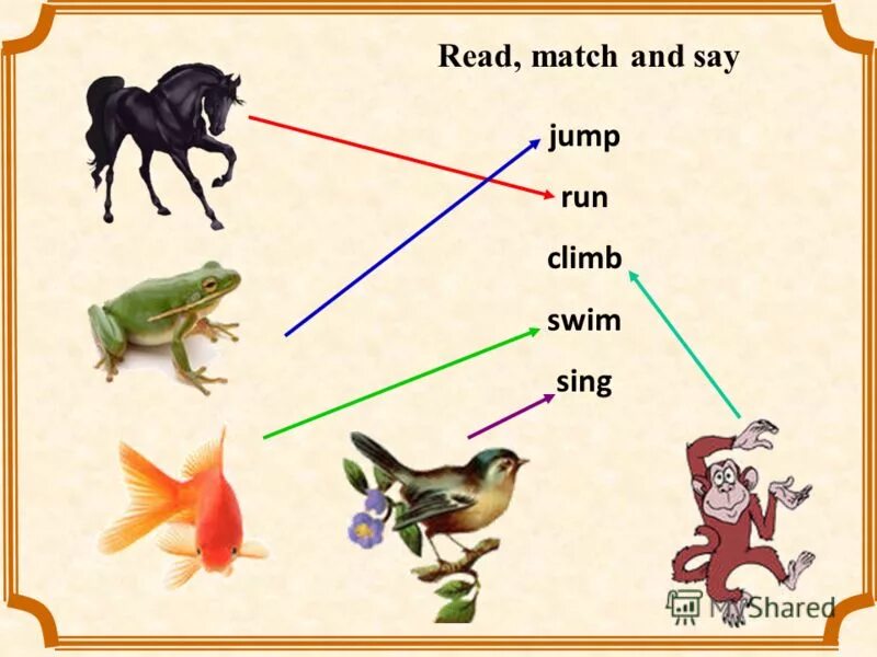 Climb транскрипция. Карточки can. I can карточки для детей. Как переводится на русский climb. Презентация с глаголом can.