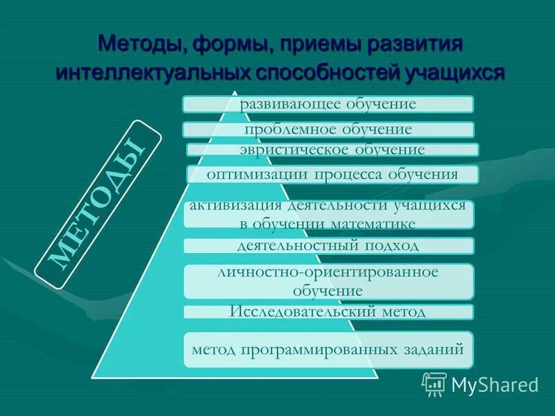 Подходы методы приёмы в обучении. Виды психологической подготовленности. Методы и приемы в педагогике. Средство и формы с помощью. Методы и приемы в педагогике.