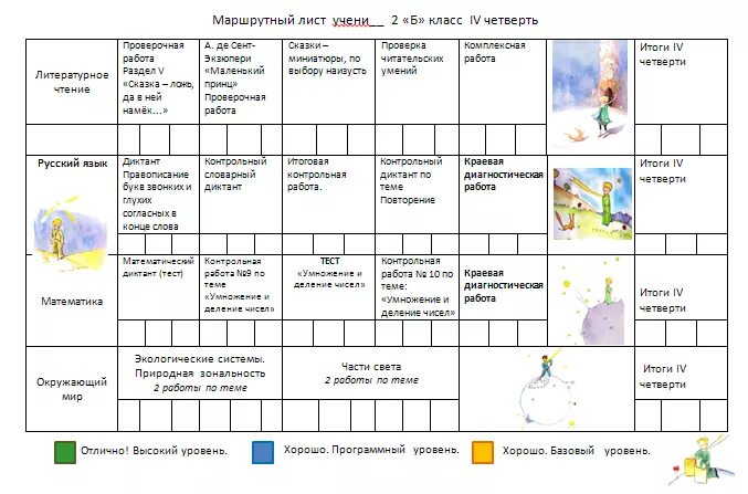 Какие праздники в 4 четверти. Маршрутный лист по чтению. Маршрутный лист квест. Маршрутный лист для бассейнов. Маршрутный лист для групповой работы.