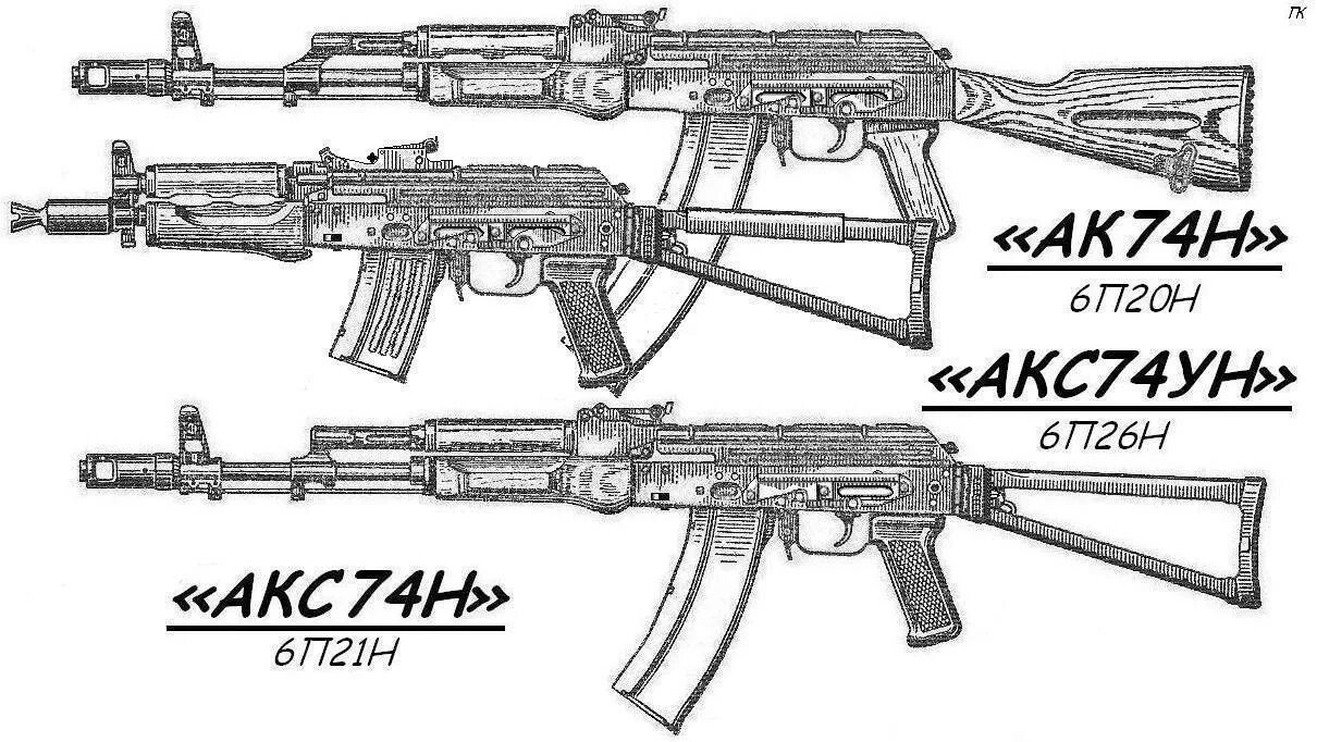 Приклад акс 74у чертеж. Акс 74н чертеж. Чертежи автомата акс 74у. Размер приклада АК 74 чертежи. Ак ису