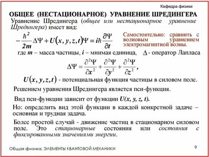 Уравнение шредингера