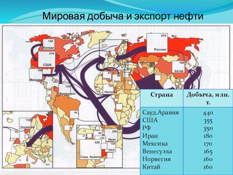 Статистика промышленности. Инфографика по бюджету. Перспективы развития легкой промышленности. Пореформенное развитие промышленности. Промышленность план развития.