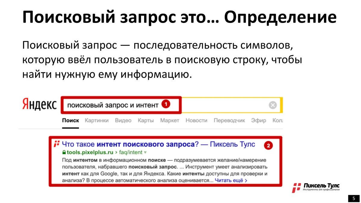 Как сайт узнает пользователя