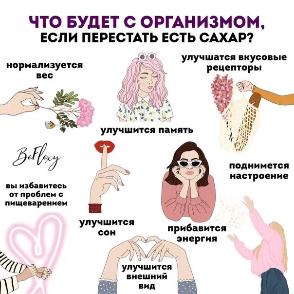 Если человек не есть что делать