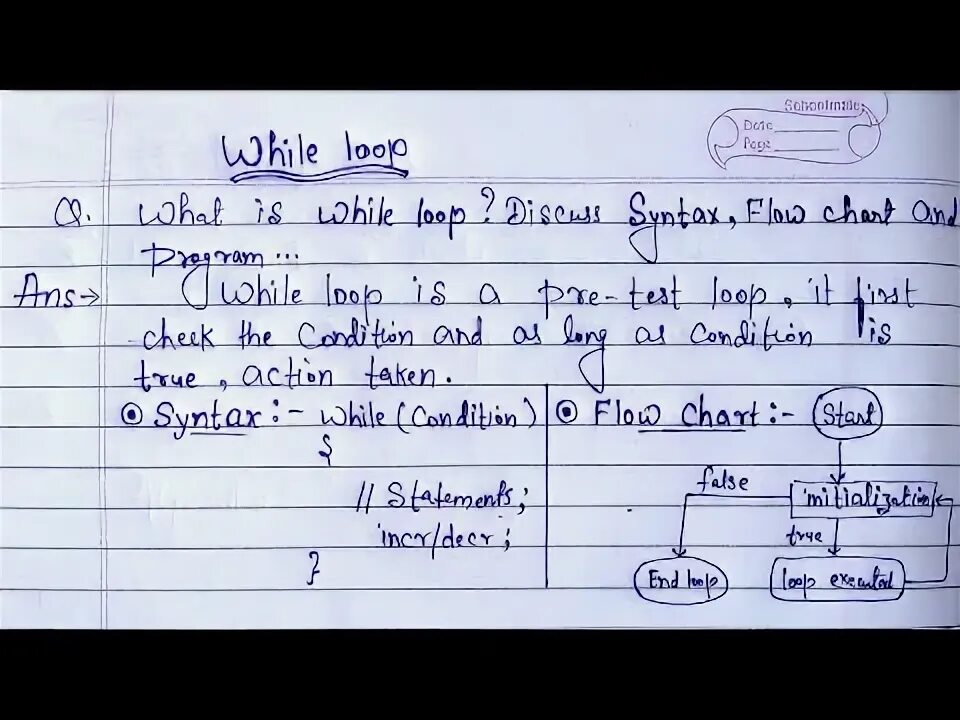 While definition. While loop.