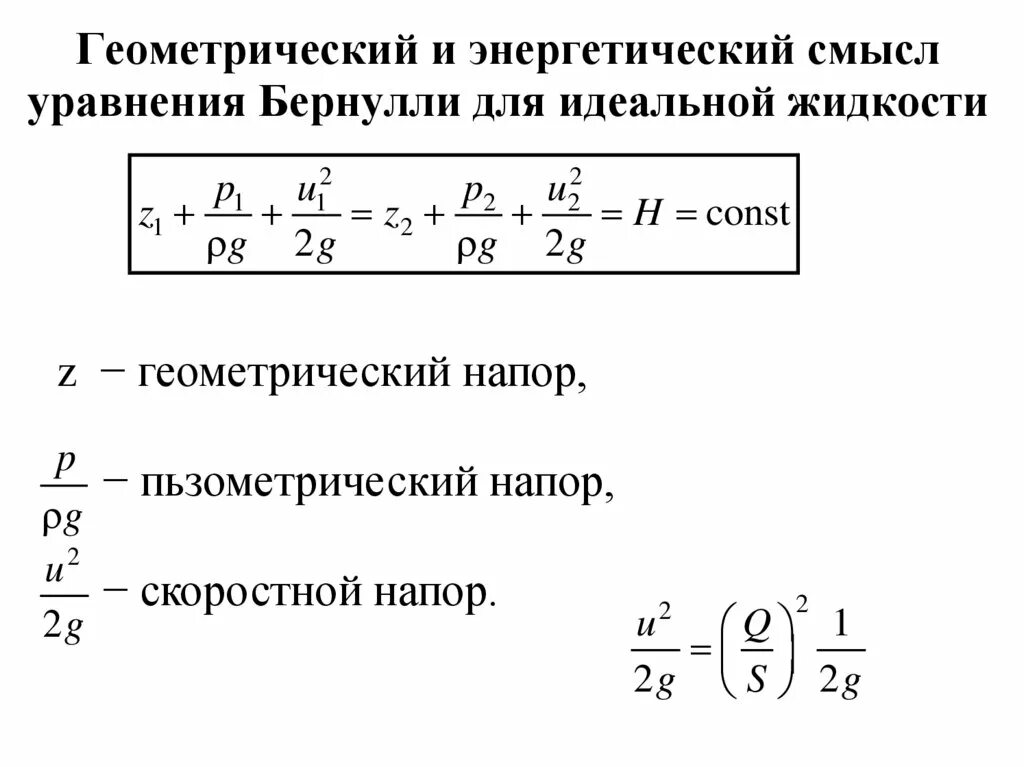 Энергетический смысл уравнения бернулли