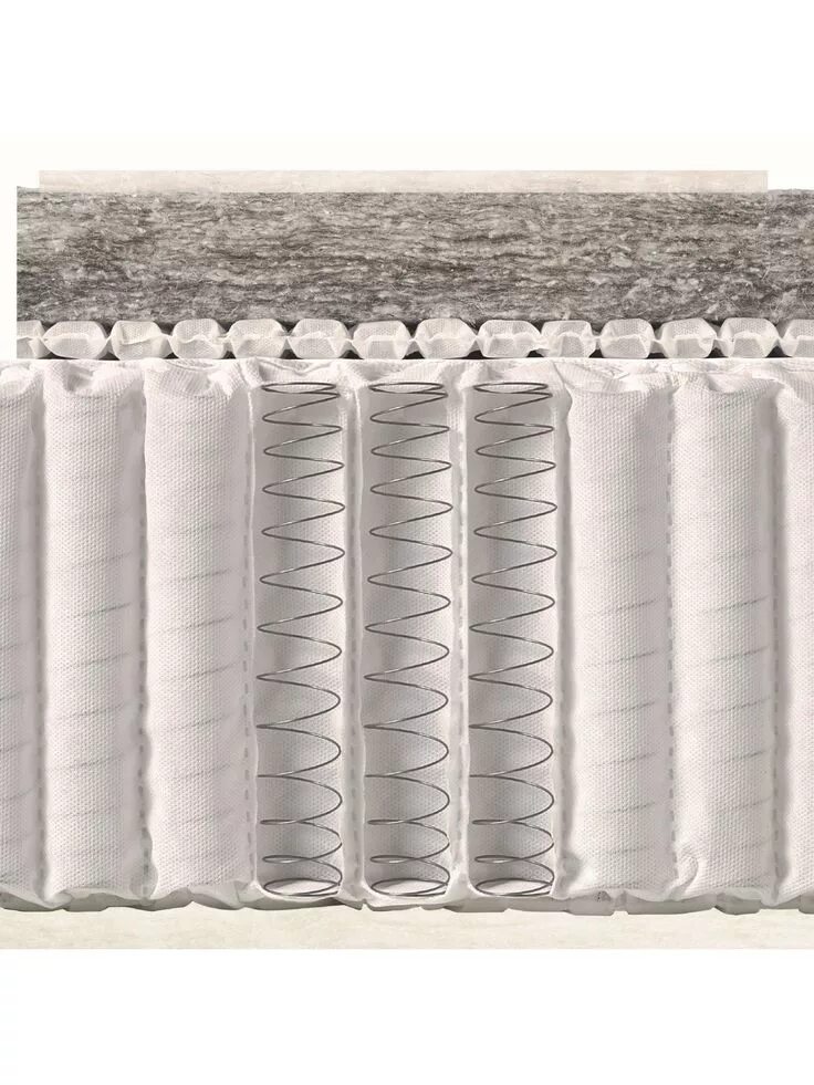 Независимый пружинный блок покет спринг. Независимых пружин pocket spring. Независимых пружин pocket spring. Независимых пружин pocket spring. Независимый пружинный блок покет спрингс.