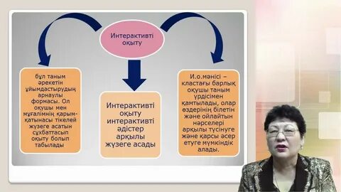 Әдістемелік тұрғыдан үстеулерді танытудың ең тиімді жолы