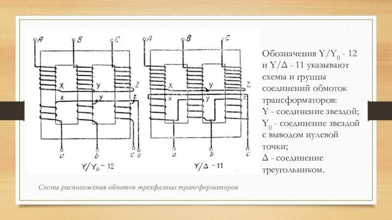 Соединение силовых трансформаторов. Схема соединения обмоток трансформатора звезда звезда. Схема соединения обмоток трансформатора звезда треугольник. Соединение обмоток силового трансформатора звезда треугольник. Соединение звезда треугольник в трансформаторе обозначение на схеме.