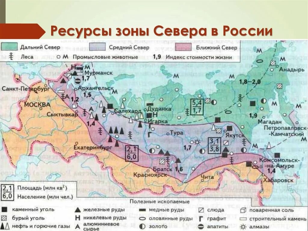 Зонах лежит территория россии. Ресурсы зоны севера России. Зона севера на карте России. Зона севера РФ. Зона крайнего севера России.