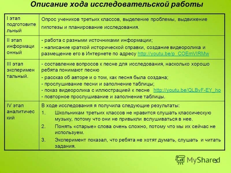 напиши оборудование ход исследовательской работы. напиши оборудование ход исследовательской работы. вопросы для группы. ход исследования в проекте пример. напиши оборудование ход исследовательской работы.