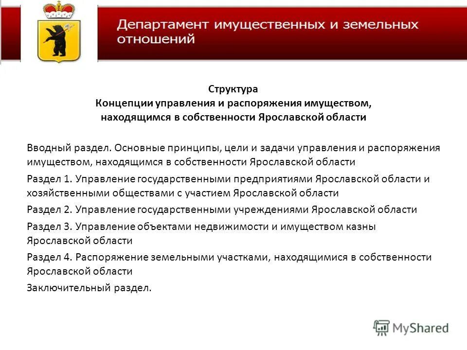 Структура департамента отделы. Начальник управления уизо липецкой области. Отдел земельных и имущественных отношений. Структура управление имущественных отношений. Сайт управления имущественных и земельных отношений.