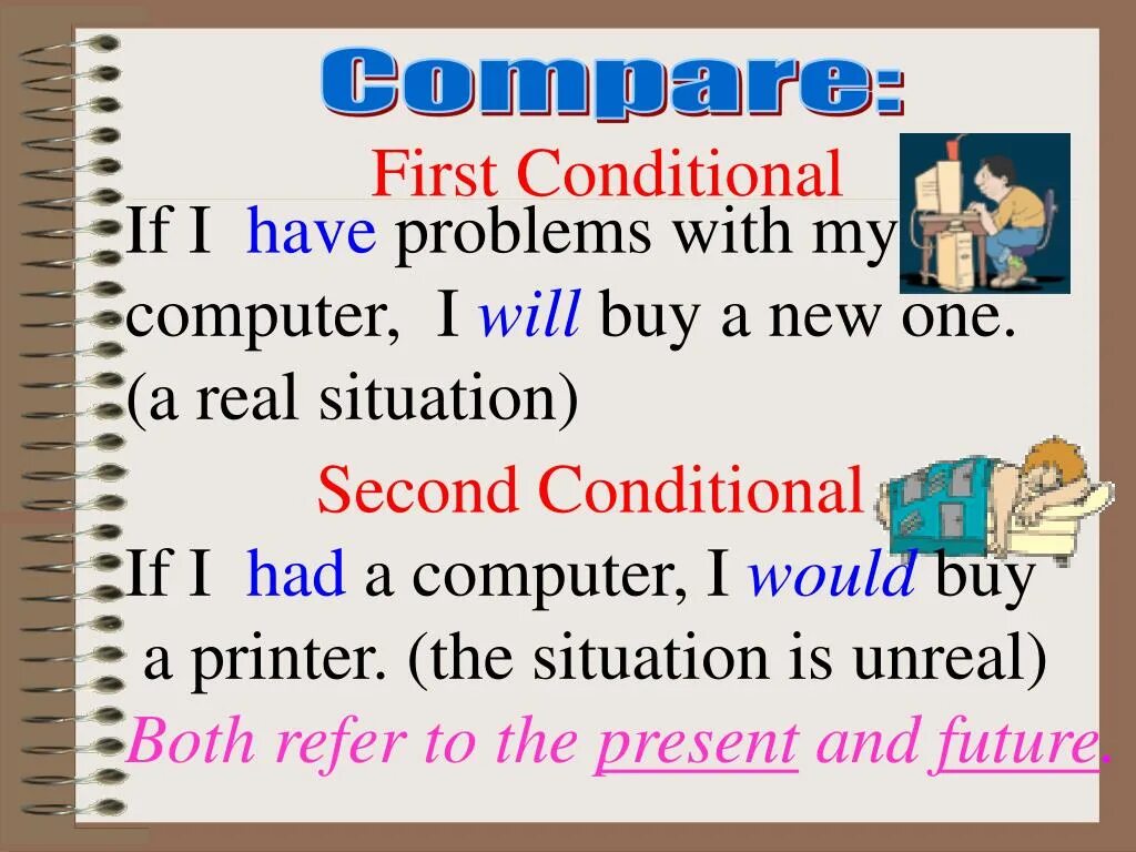 Condition meaning. First and second conditional. First and second conditional правило. First second conditional правила. First conditional second conditional.