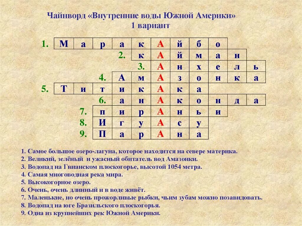 Кроссворд на тему Южная Америка 7 класс с ответами и вопросами 15 слов. Кроссворд на тему Южная Америка 7 класс 10 слов. Кроссворд по географии 7 класс с ответами Южная Америка 15 вопрос. Кроссворд по географии 7 класс. Кроссворд тема океан