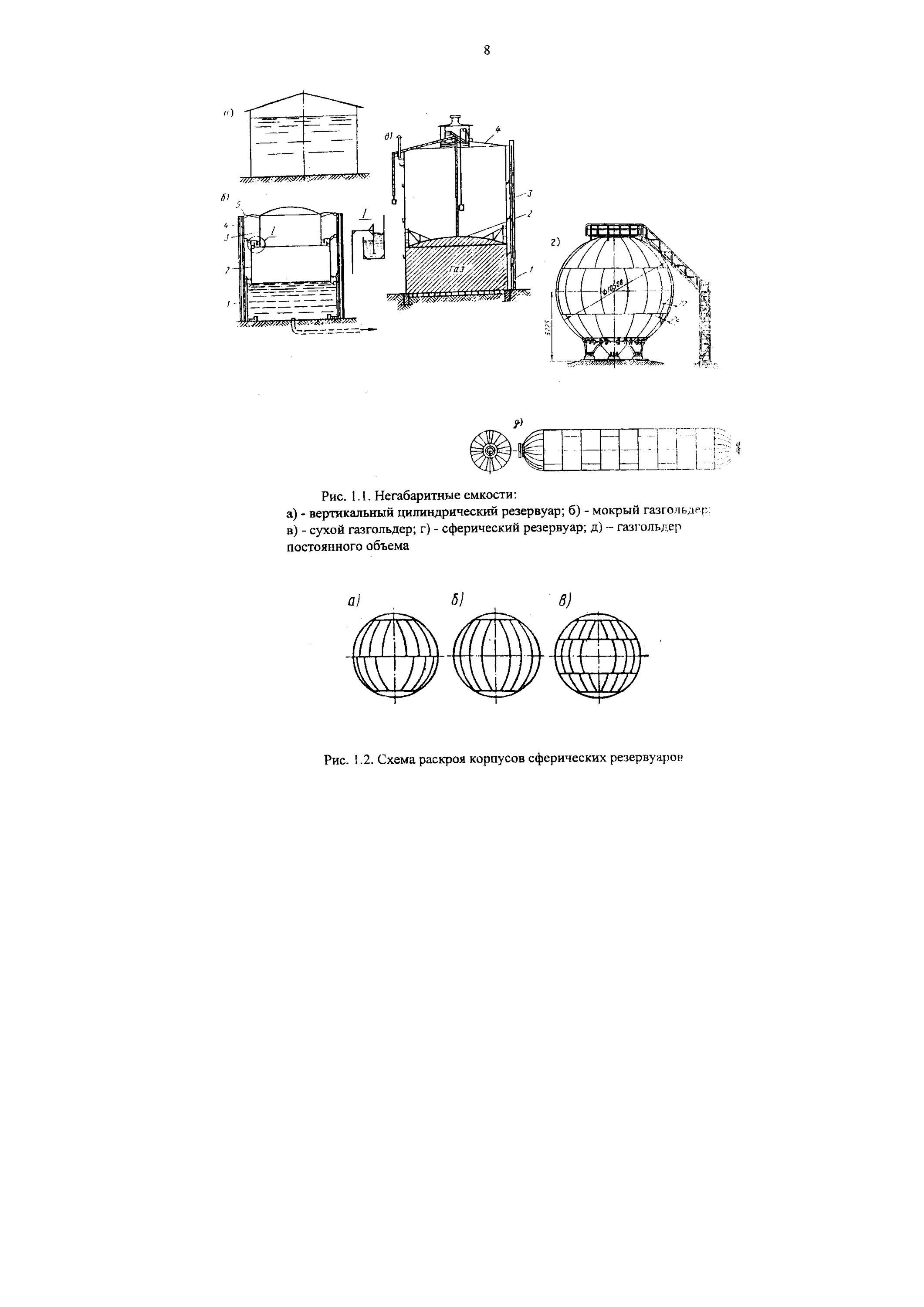 Что такое раскрой сферических резервуаров. Схема раскроя корпусов сферических резервуаров. Цилиндрический вертикальный Газгольдер. Газгольдер постоянного объема. Закрытый сверху вертикальный цилиндрический