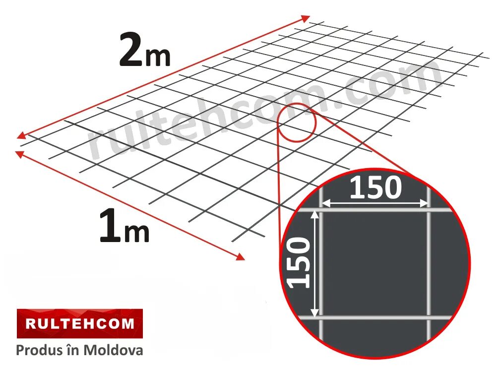 Сетка для теплого пола 150х150 ячейка. ВР-1 сетка 150 х 150 вес. Сетка арматурная (м2) 5вр1 5вр1 100 100 2м 3м 50/50. Сетка 150х150 ВР 5 мм вес. Вес сетки оцинкованной