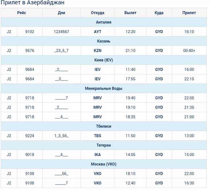 Расписание прилетов самолет минеральные воды. Расписание самолетов в Азербайджан. Расписание самолетов Баку-Москва. Прилет самолета Баку Москва. Расписания полётов самолётов в Баку.