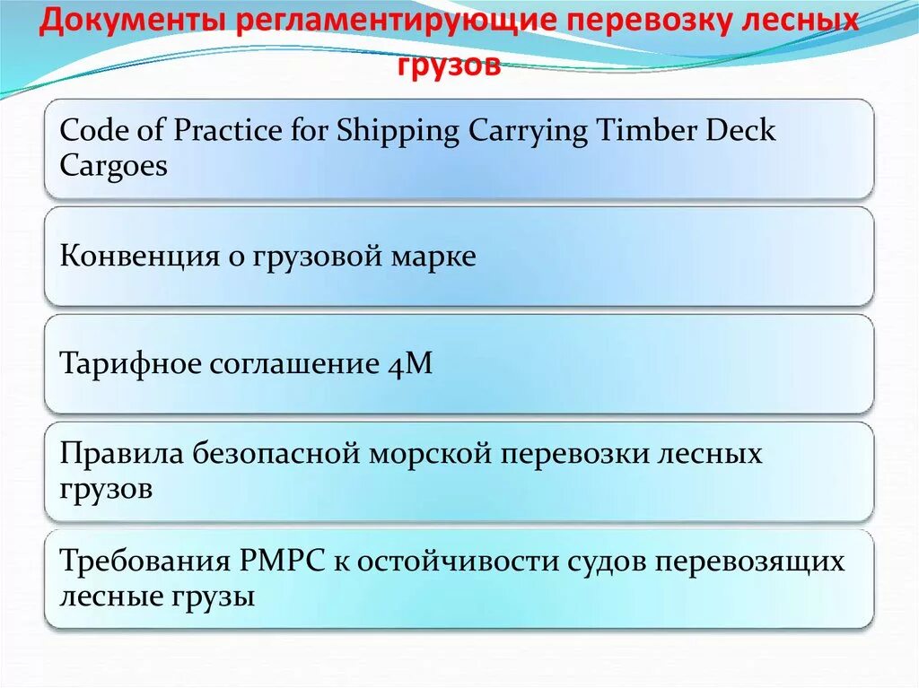 Документы регламентирующие перевозку. Нормативные документы регламентирующие перевозки грузов. Основные документы регламентирующие пассажирские перевозки. Основные документы регламентирующие правила перевозок.