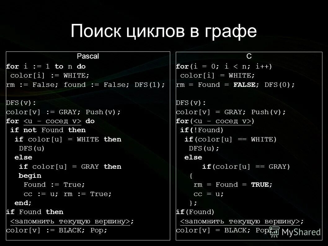 Простой цикл в графах. Как найти цикл в графе. Как найти цикл в графе. Граф содержащий гамильтонов цикл. Как найти цикл в графе.