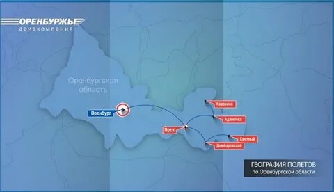 Время полета оренбург