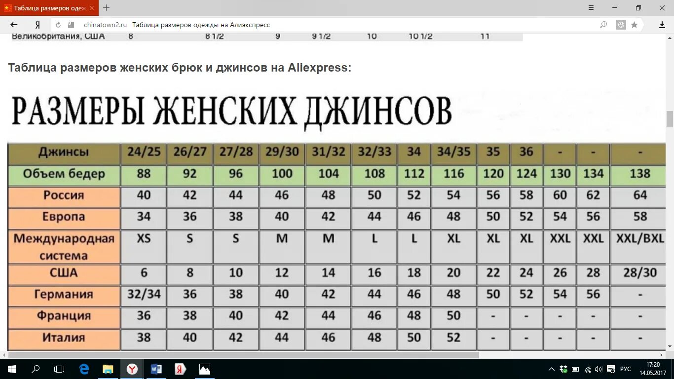 Размеры женские алиэкспресс. Таблица размеров. Таблица размеров одежды для женщин. Китайская таблица размеров одежды. Таблица размеров джинс для женщин Китай.