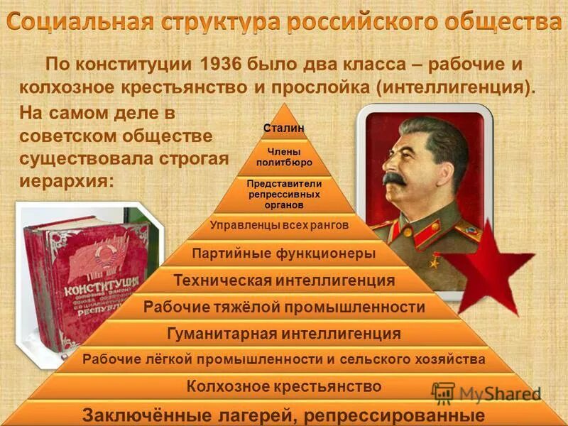 Годы правления горбачева в ссср. Съезд коммунистической партии брежнев ссср. Кузнецов ленинградское дело. Sozialistische einheitspartei deutschlands 1917-1987 аврора пробная монета. Брежнев 1967.