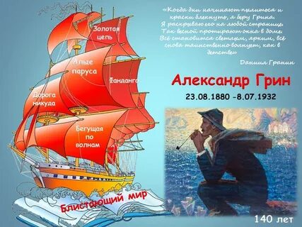 Календарь памятных дат для школы