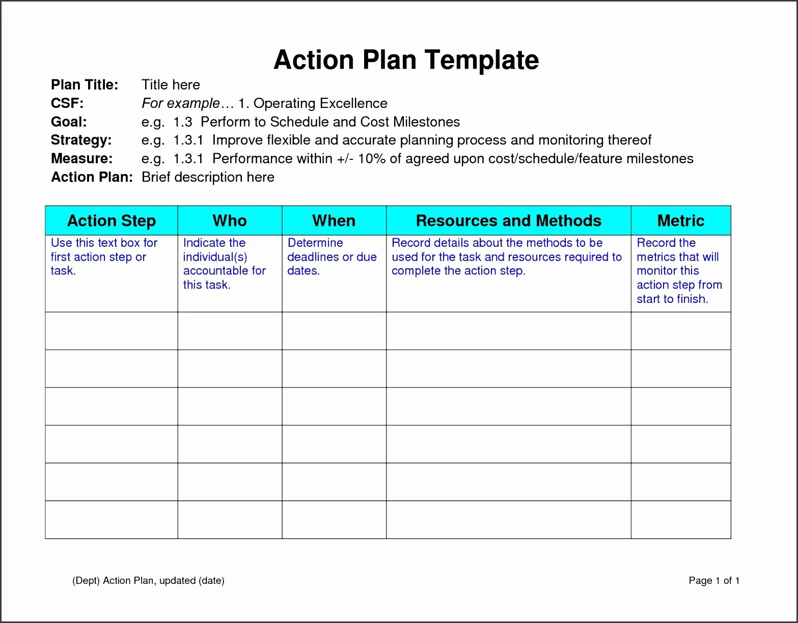 Экшн план. Action Plan шаблон. Экшн план пример. Экшен план шаблон. Active task