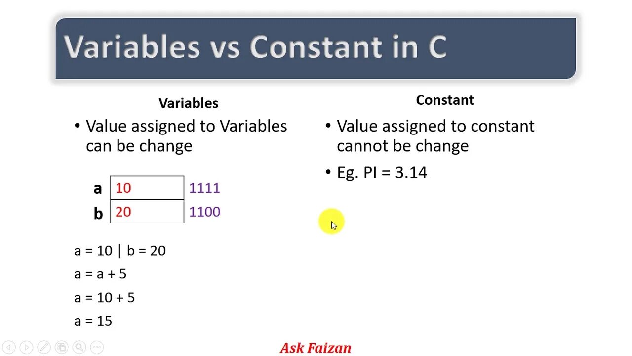 Constant and variable. Constant an variable in Programming. Variable — Auxiliary/constant. Assignment to constant variable..