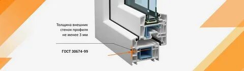 Профиль veka какой лучше