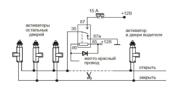 Схема подключения активаторов через реле. Схема подключения дверных активаторов. Схема подключения активатора замка ВАЗ. Схема подключения центрального замка к сигнализации. Работа активатора