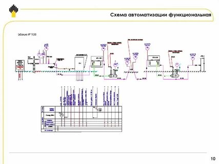 Схема взу