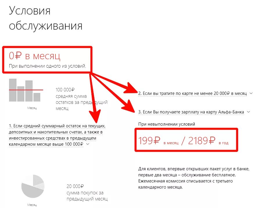 Альфа банк после обновления