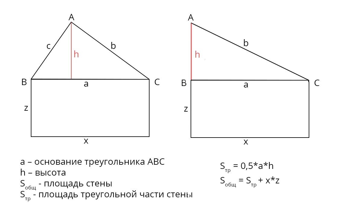 Площадь стены калькулятор. Как посчитать площадь стен. Как рассчитать квадратный. Рассчитать площадь стены в квадратных метрах.