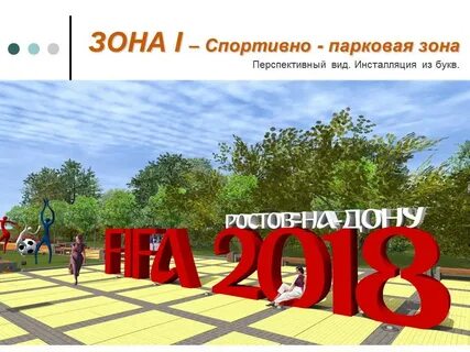 Рост букв
